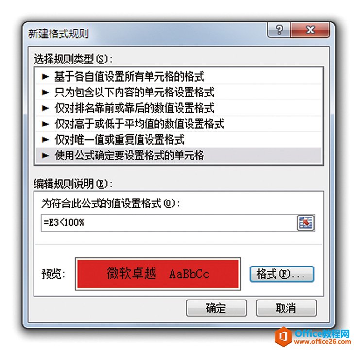 制作易懂的表格:如何将比去年下降100%的单元格标红