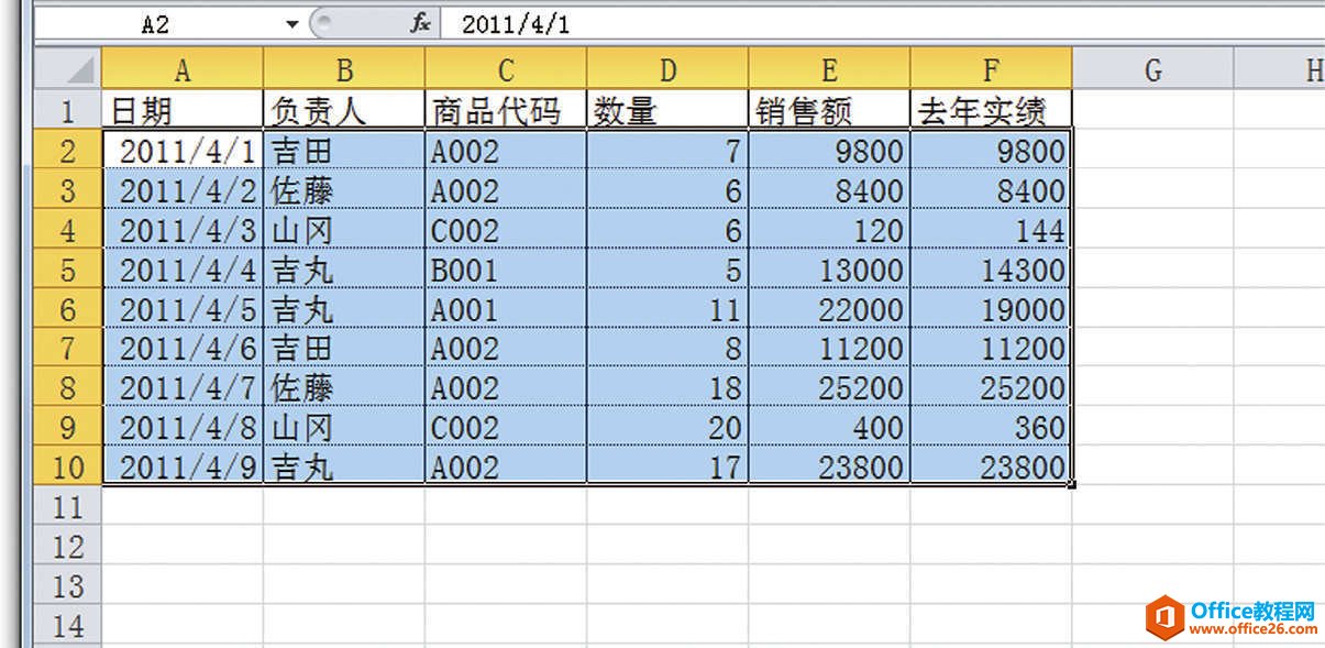 制作易懂的表格：每隔一行标不同颜色，做成简单易懂的表格