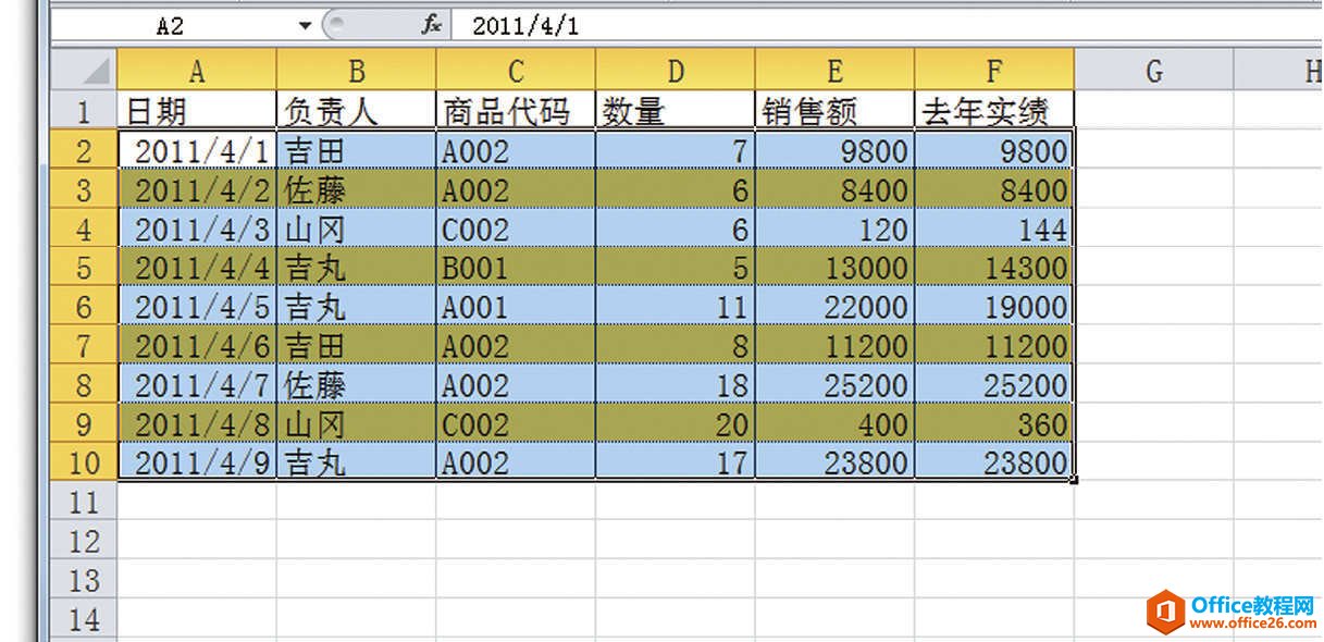 制作易懂的表格：每隔一行标不同颜色，做成简单易懂的表格