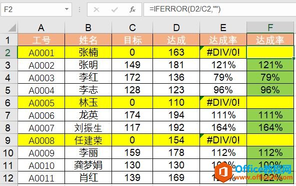 vlookup公式结果显示有错误值，如何进行容错处理