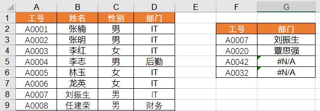 vlookup公式结果显示有错误值，如何进行容错处理