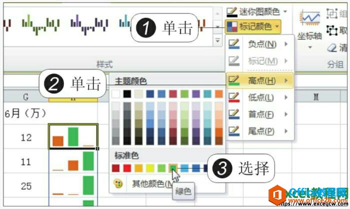 设置excel迷你图表最高数据点颜色标记