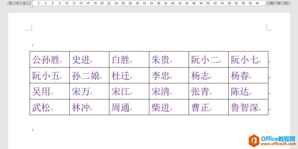 Word办公技巧：快速将多个姓名按姓氏笔画进行排序