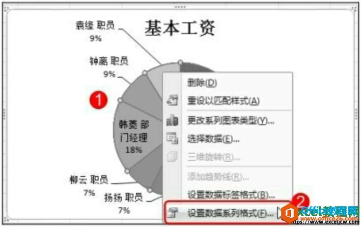 excel2007表格中为图表填充图片背景