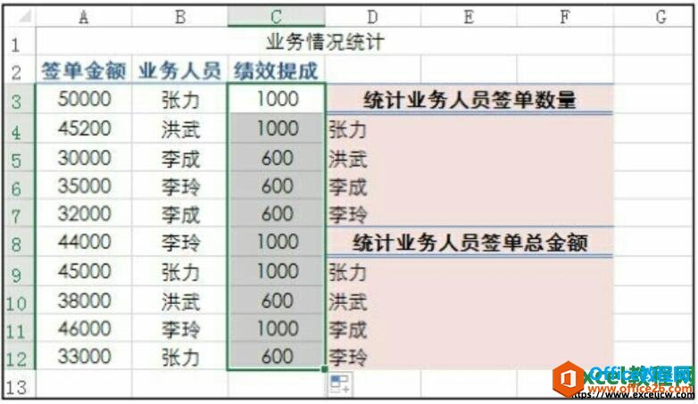 excel中使用IF函数返回的计算结果