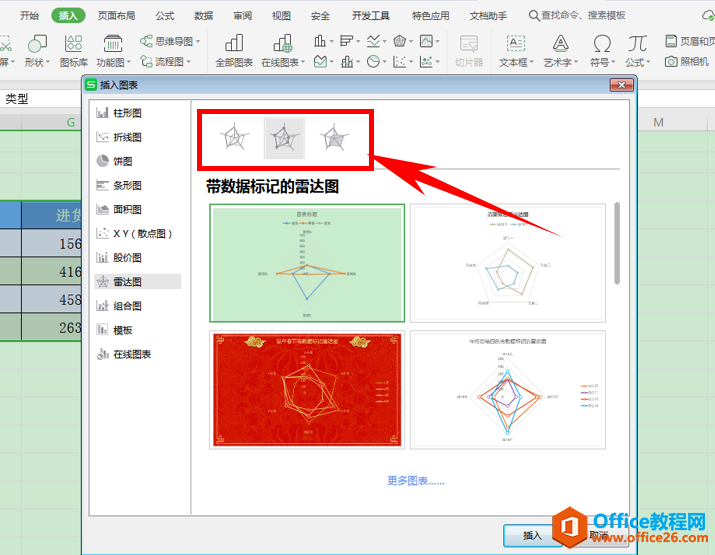 Excel表格技巧—在表格中制作雷达图