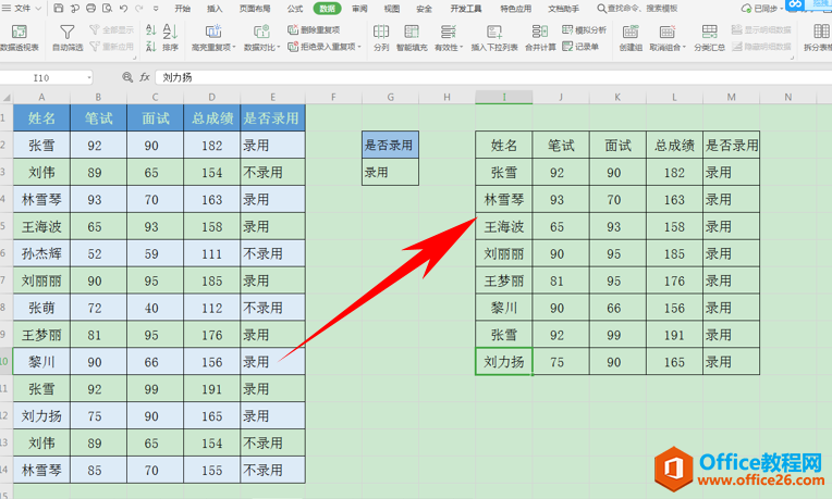 Excel表格技巧—一键提取符合条件的数据到指定位置