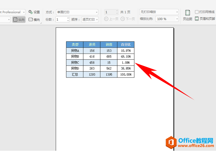 Excel表格技巧—让小型表格居中打印的方法