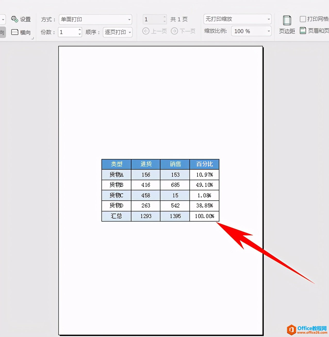 Excel表格技巧—让小型表格居中打印的方法