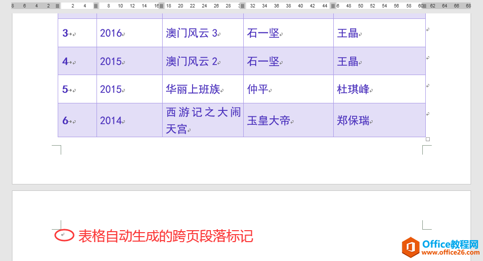 Word办公技巧：多余的空白页总删不掉，可能遇到了这２个坑