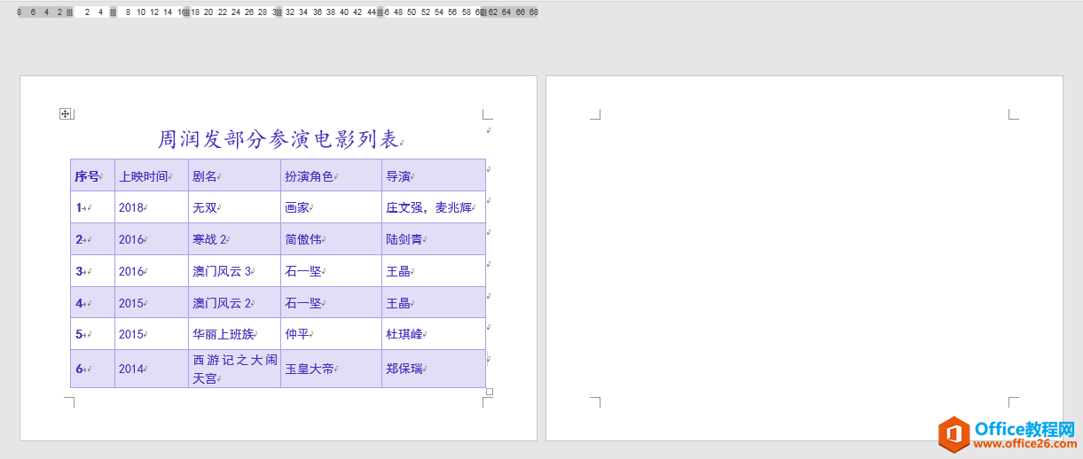 Word办公技巧：多余的空白页总删不掉，可能遇到了这２个坑