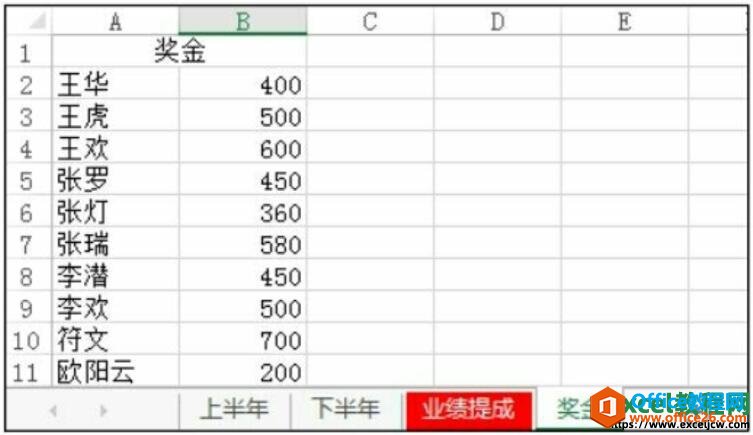 在excel中编辑工作表