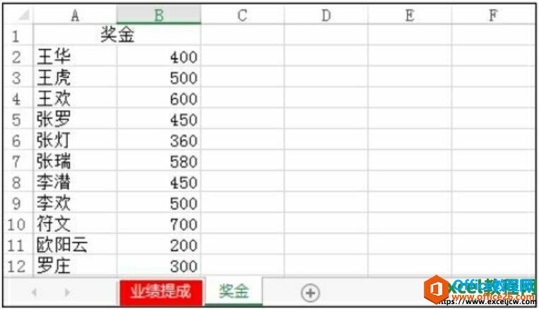 excel2016删除工作表后的效果