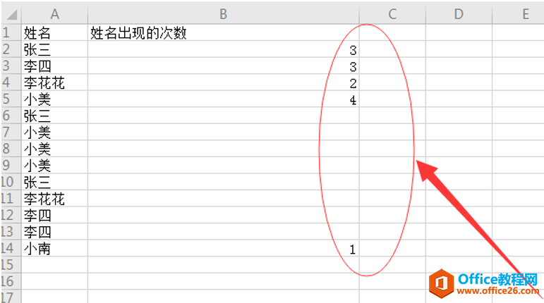 Excel表格技巧—如何统计表格中相同人名出现的次数