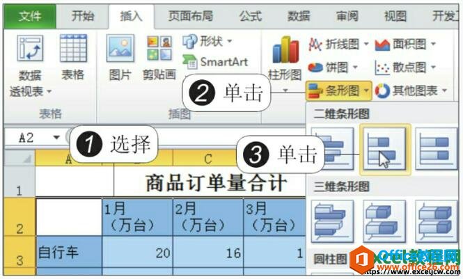 在excel2010中创建图表