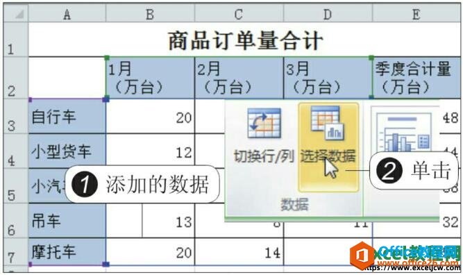 重新选择excel图表的数据源