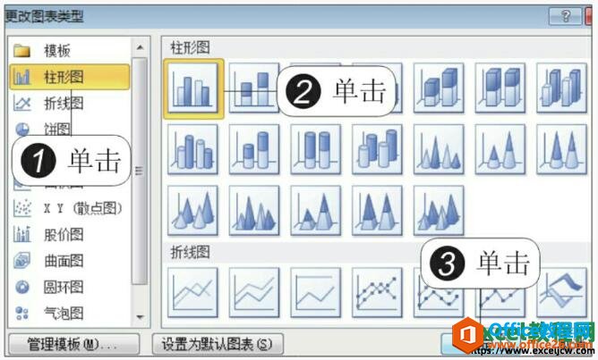 选择需要更改的图表类型