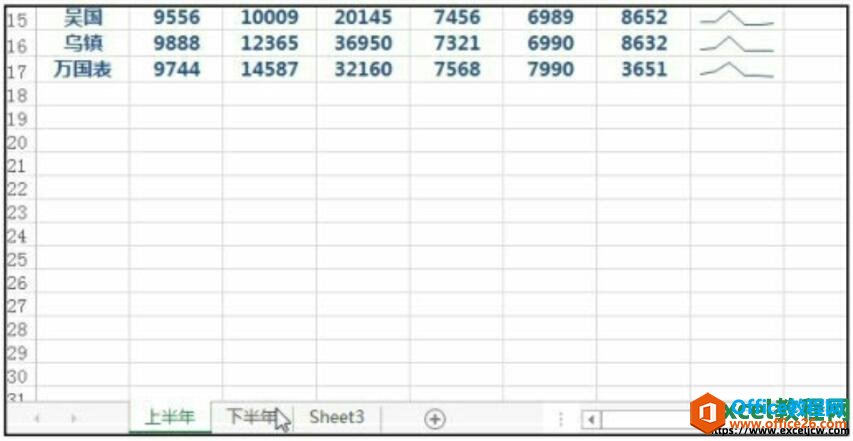 切换到其他excel工作表