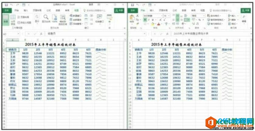 两个excel窗口垂直并排效果