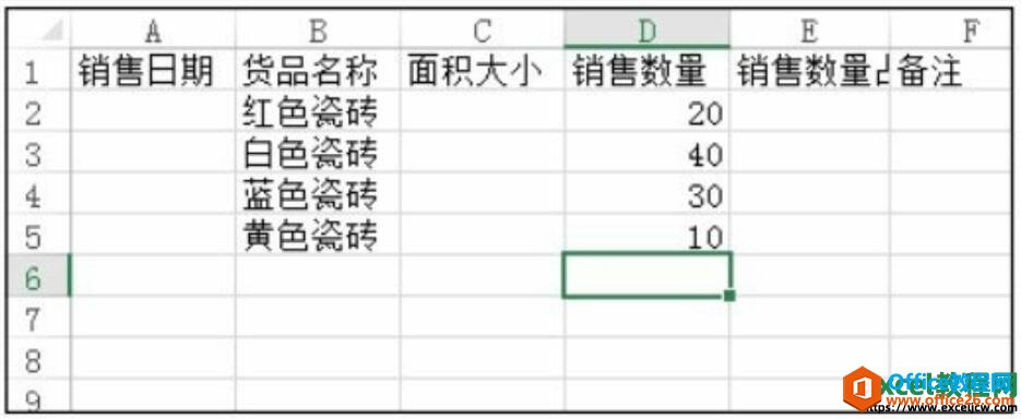 表格中输入文本和数字内容后的效果