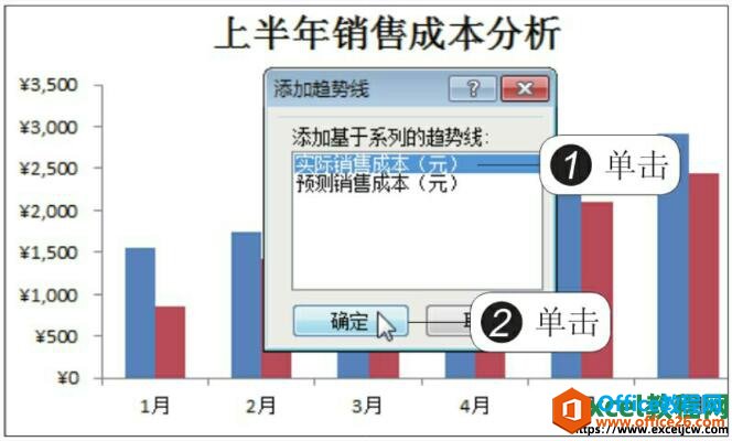 给excel图表添加趋势线