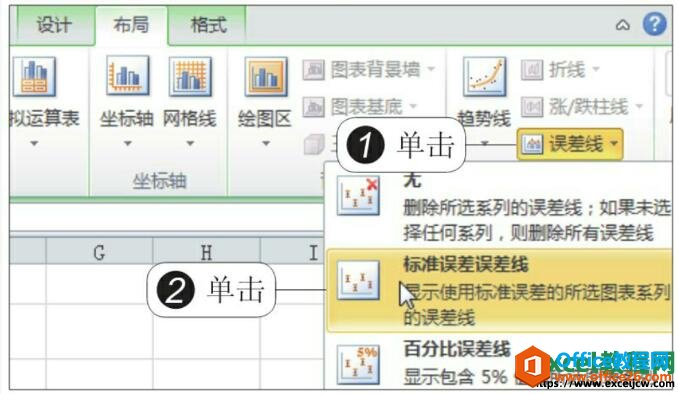 excel2010图表选择误差线的类型