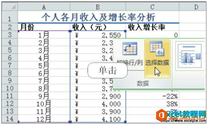 在excel2010图表上创建2个Y坐标轴