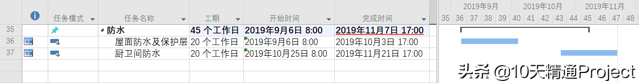 Project中摘要任务的工期和时间是怎么计算的