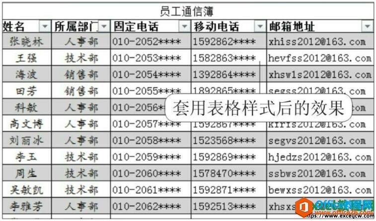 套用默认的excel表格样式效果