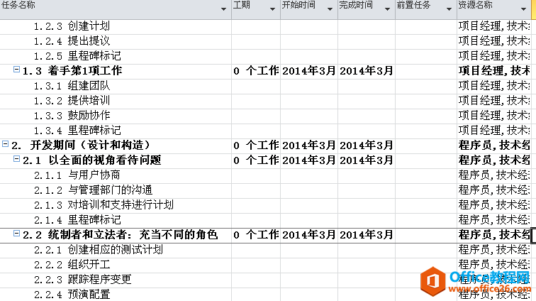 如何使用Project进行项目管理 