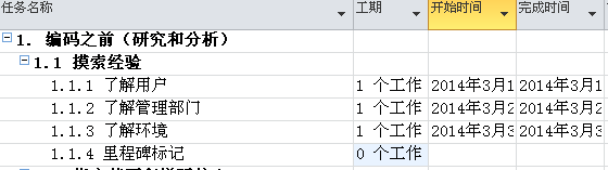 如何使用Project进行项目管理 