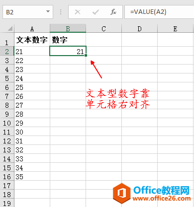 把文本型数字转化为数字,value函数也能做到