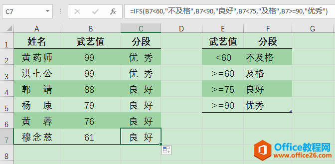 Excel办公技巧：IF函数与IFS函数的用法与区别