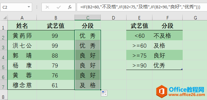 Excel办公技巧：IF函数与IFS函数的用法与区别