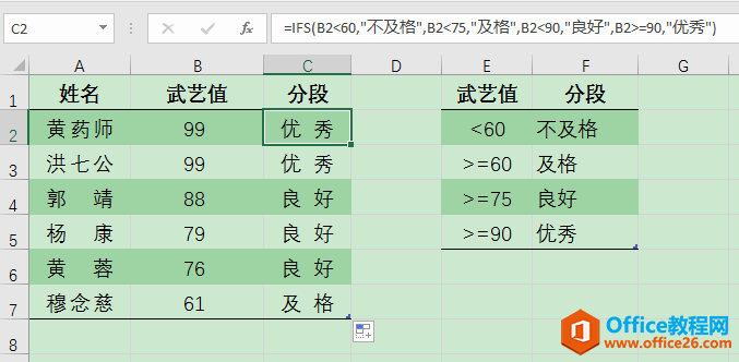 Excel办公技巧：IF函数与IFS函数的用法与区别