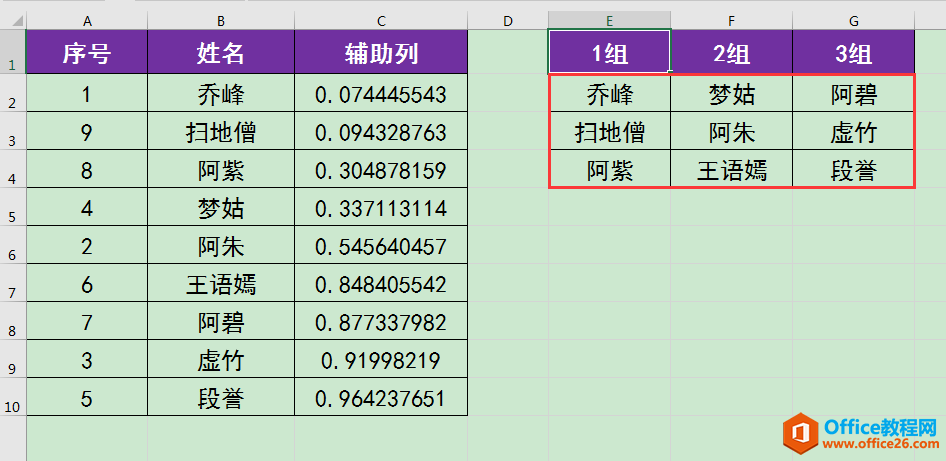 Excel办公技巧：如何对多个人员进行随机分组？