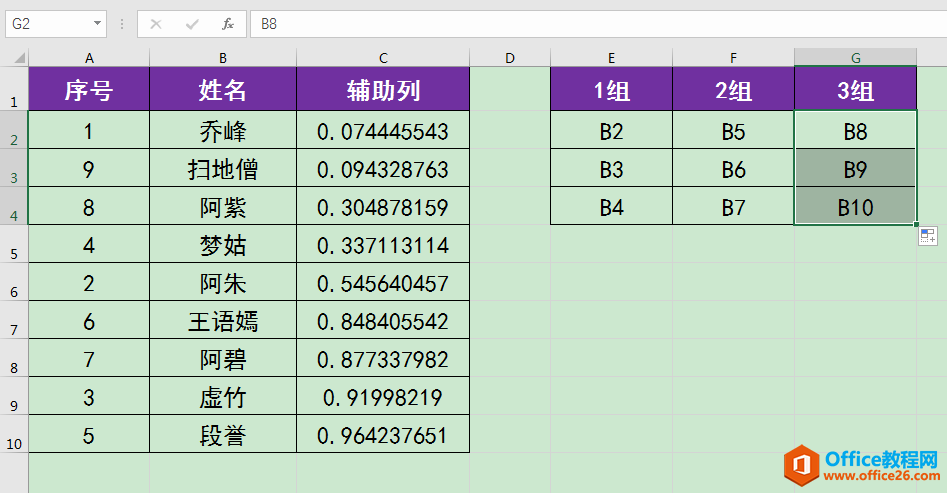 Excel办公技巧：如何对多个人员进行随机分组？