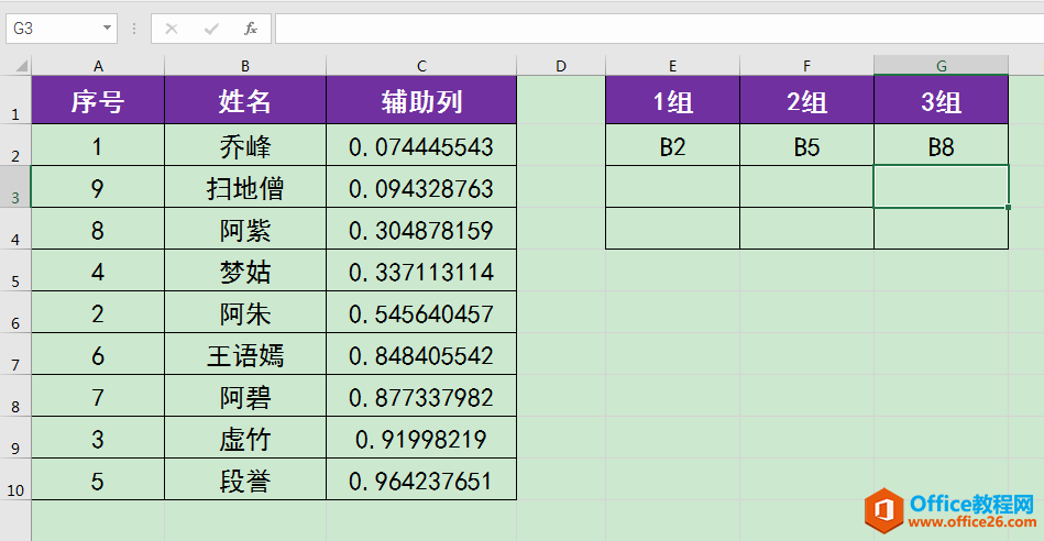 Excel办公技巧：如何对多个人员进行随机分组？