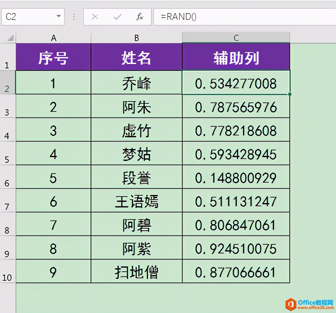 Excel办公技巧：如何对多个人员进行随机分组？