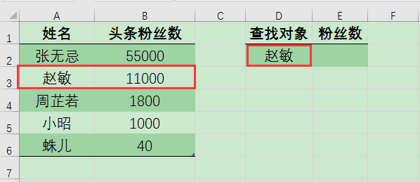 Excel办公技巧：如何用VLOOKUP函数进行精确匹配和近似匹配查找？