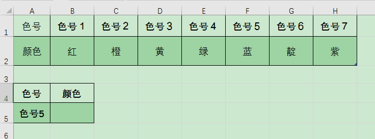 Excel办公技巧：HLOOKUP函数用法解析