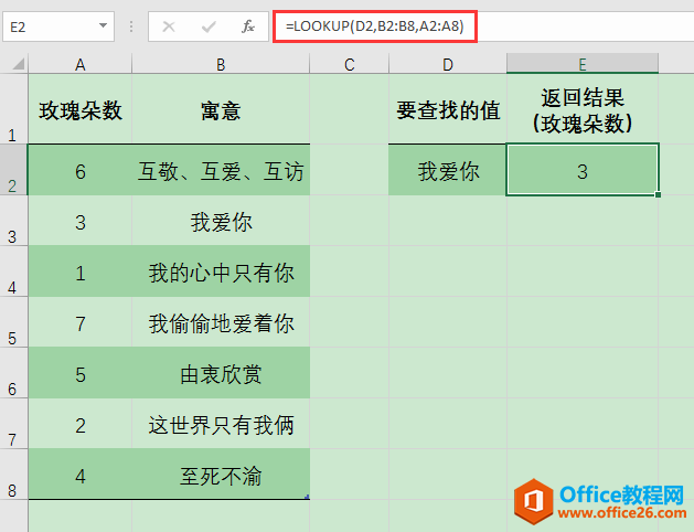 Excel办公技巧：LOOKUP函数用法解析