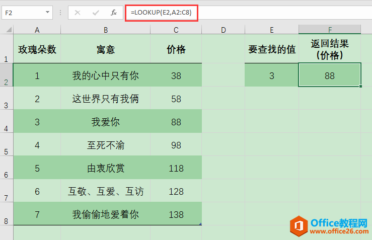 Excel办公技巧：LOOKUP函数用法解析