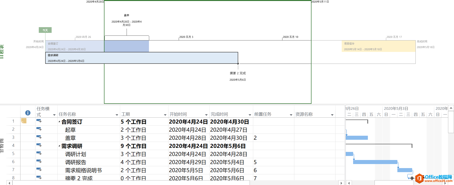 从入门到精通！项目管理软件Project系列教程一认识软件