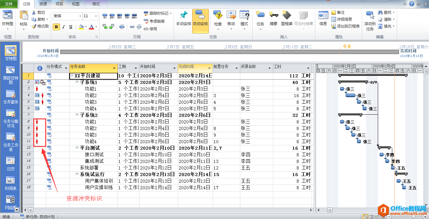 <b>Project资源冲突解决方案</b>