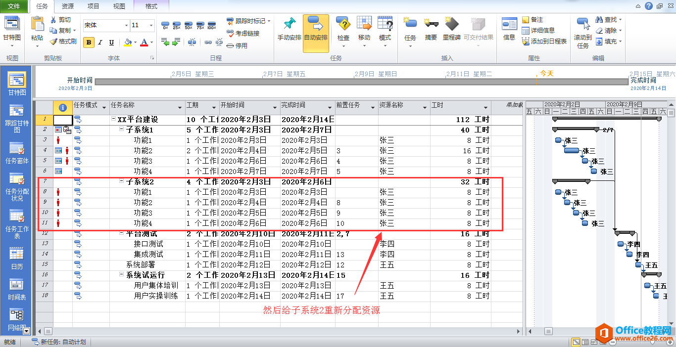 Project资源冲突解决方案