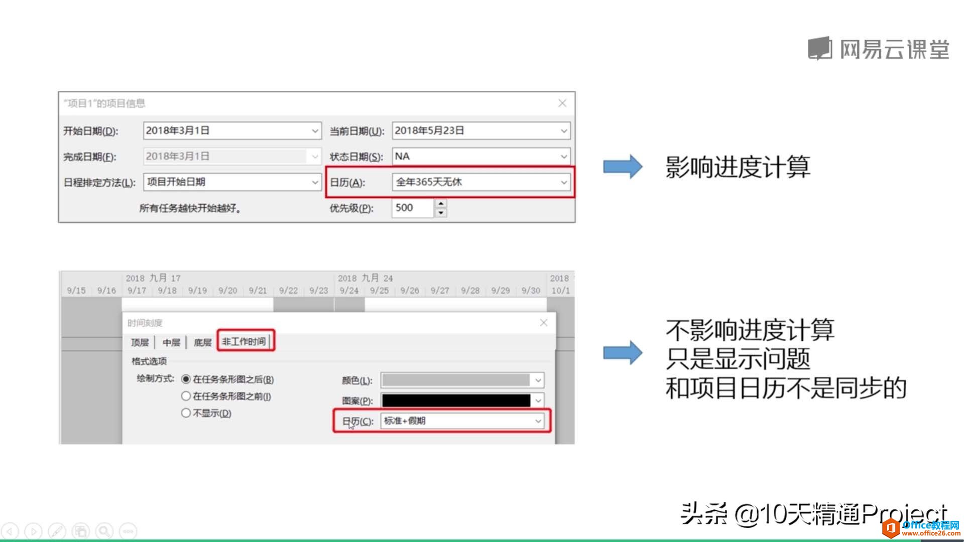 【Project教程】如何正确理解Project软件时间刻度上显示的日历