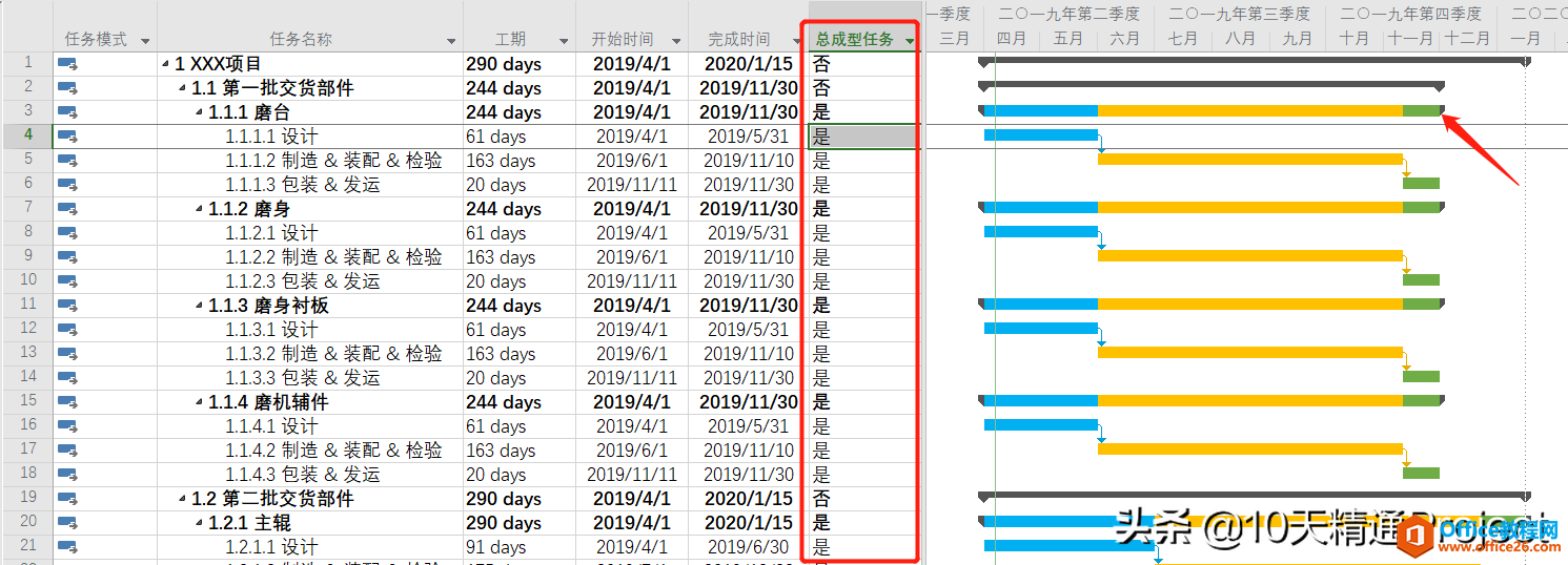 【Project教程】如何批量让摘要任务显示为不同颜色子任务的组合