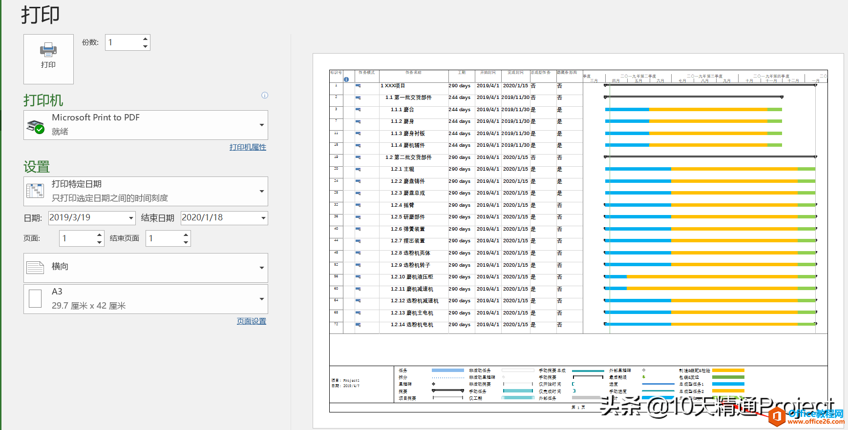 【Project教程】如何批量让摘要任务显示为不同颜色子任务的组合