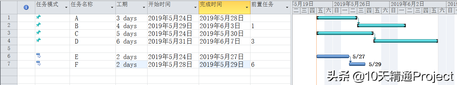 「教程」为什么Project软件中有些任务的条形图样式不能批量设置